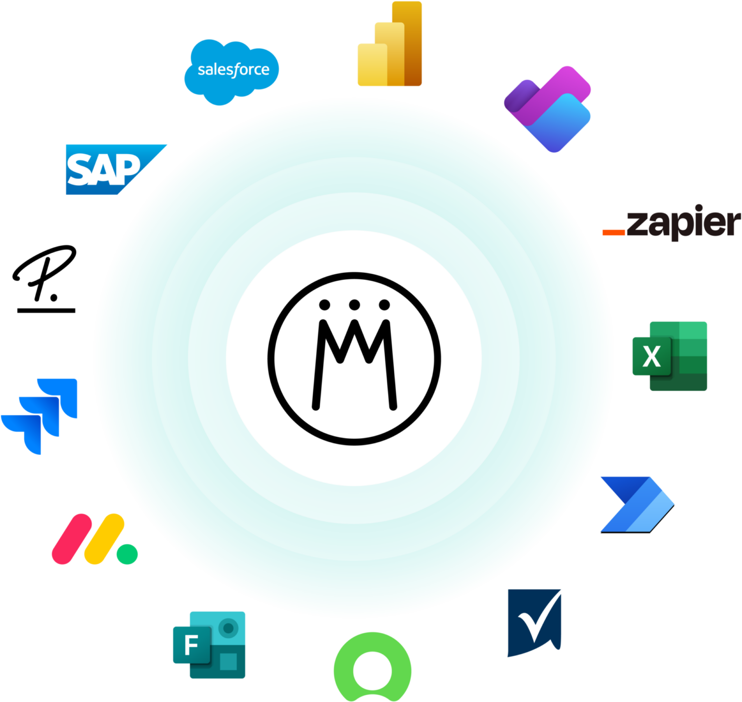Software-Implementierung, PM Engineering, Le Bihan Projektmanagement