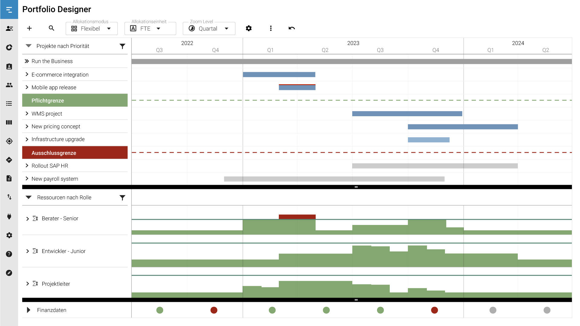 Meisterplan – Realistically manage portfolio and capacities.