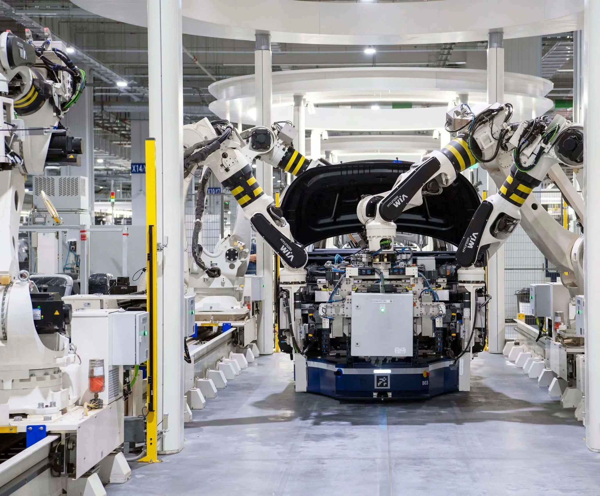 Automotive & Mobility
